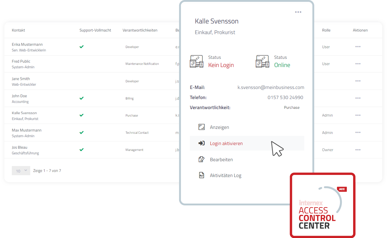 Domain Manager DNS Feature