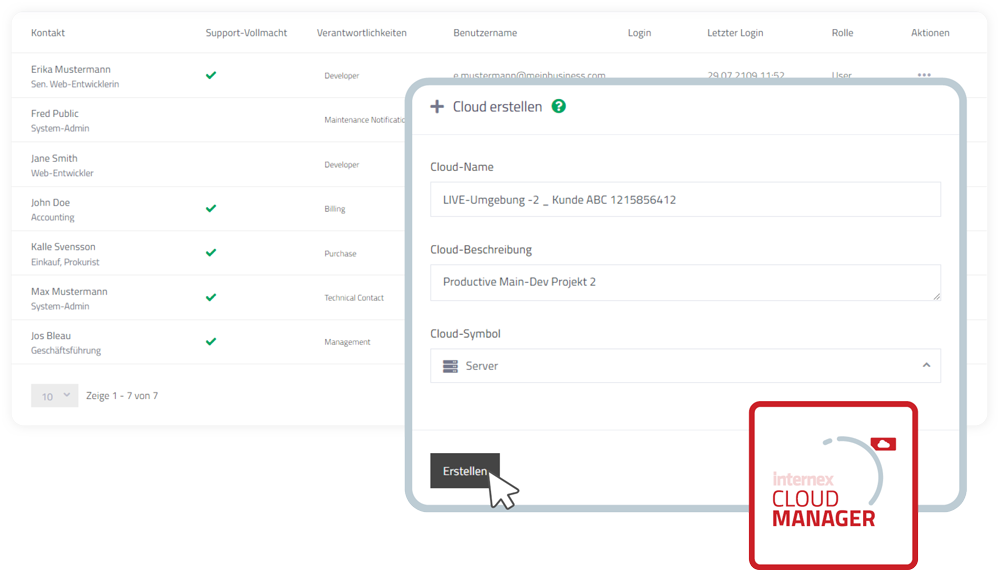 Cloud Manager Interface