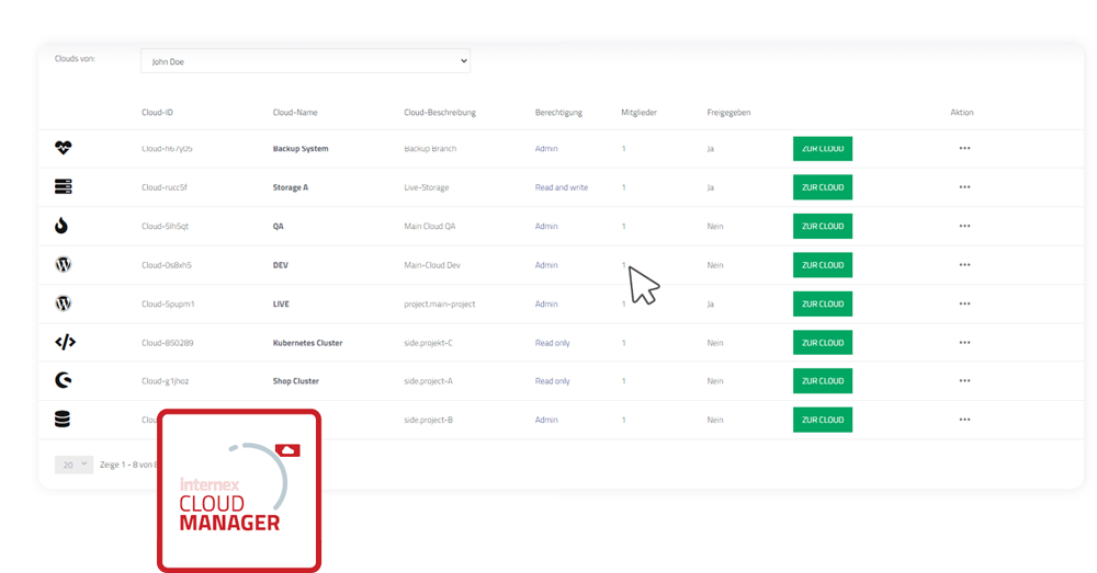 Domain Manager Nameserver Feature