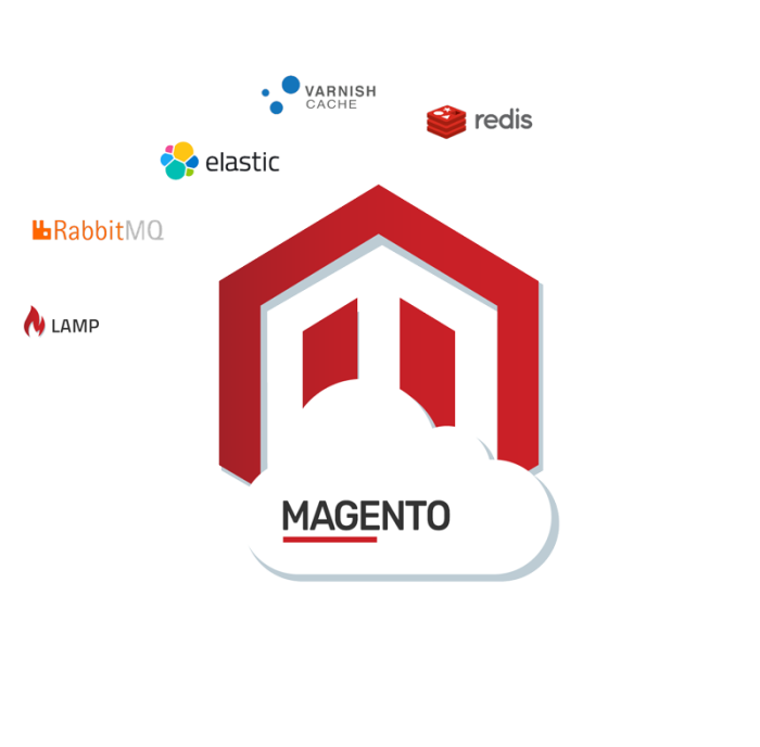 Magento Stack